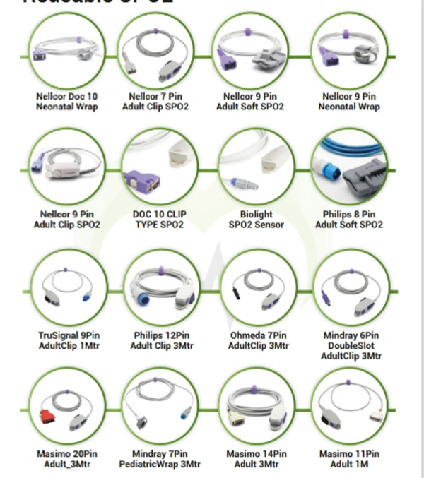 Medical Probes and Cables